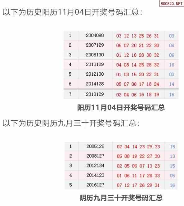 双色球18注593万分落7地2等井喷320注今年第7多