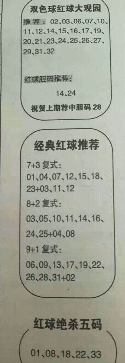 包含双色球媒体擂台：红球胆码0328大码蓝球热度高的词条