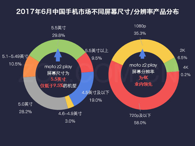 爵士队战告知来袭箭如蓄电池，伊巴卡自主内存保持速率快感