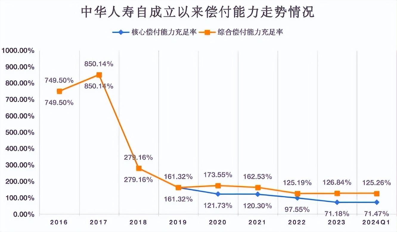 亚眠客场逆袭，困局或可逐渐扭转