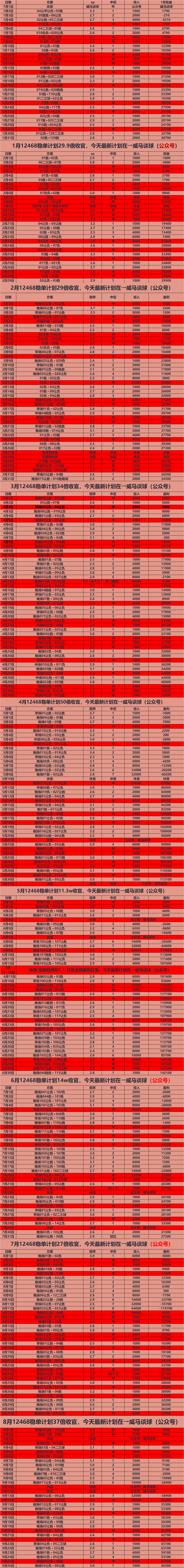 首尔FC在关键时刻掀翻对手，成功晋级！